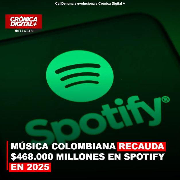 MÚSICA COLOMBIANA RECAUDA $468.000 MILLONES EN SPOTIFY EN 2025
