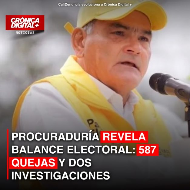 PROCURADURÍA REVELA BALANCE ELECTORAL: 587 QUEJAS Y DOS INVESTIGACIONES POR PARTICIPACIÓN INDEBIDA EN POLÍTICA