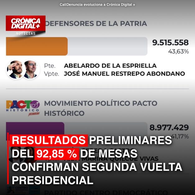 RESULTADOS PRELIMINARES DEL 92,85 % DE MESAS CONFIRMAN SEGUNDA VUELTA PRESIDENCIAL