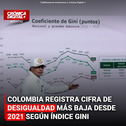 COLOMBIA REGISTRA CIFRA DE DESIGUALDAD MÁS BAJA DESDE 2021 SEGÚN ÍNDICE GINI
