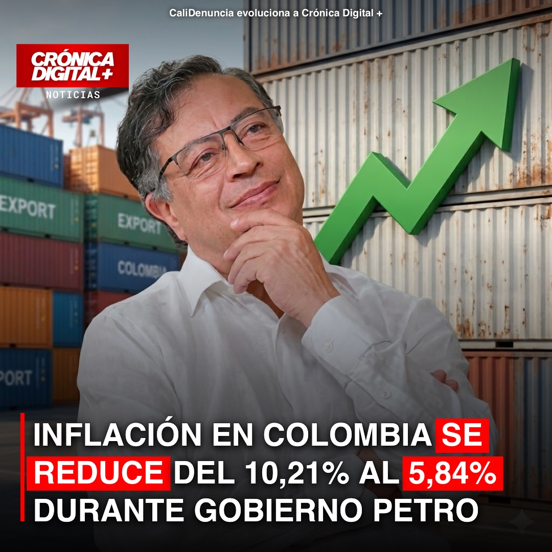 Inflación en Colombia: Reducción Notable bajo Gobierno Petro