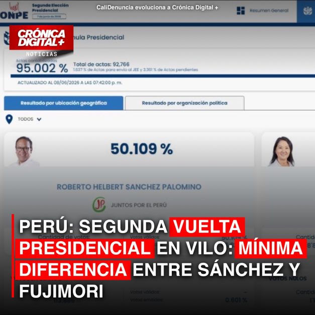 Sánchez y Fujimori: Elecciones Presidenciales en Perú al Límite