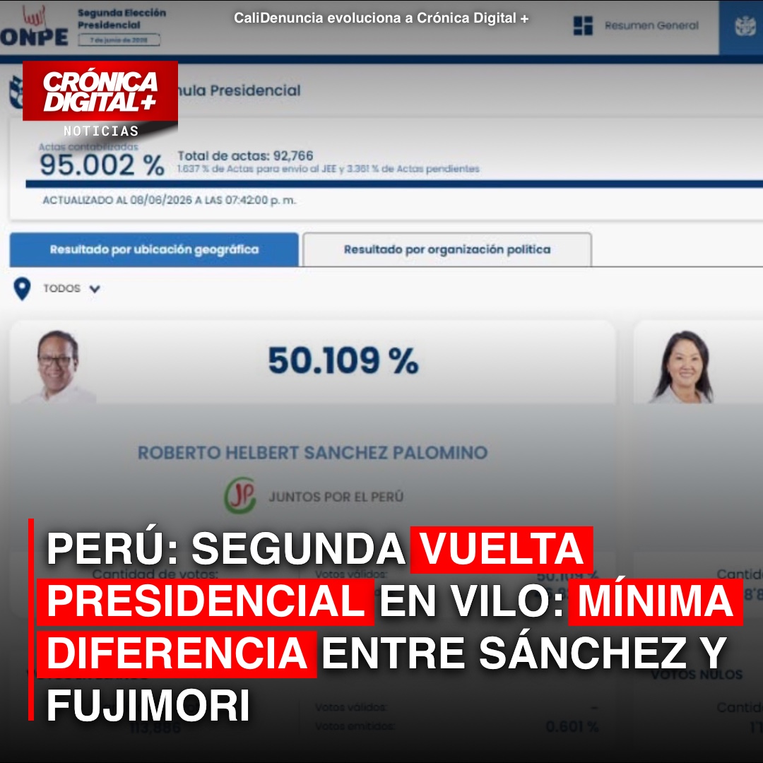 Sánchez y Fujimori: Elecciones Presidenciales en Perú al Límite