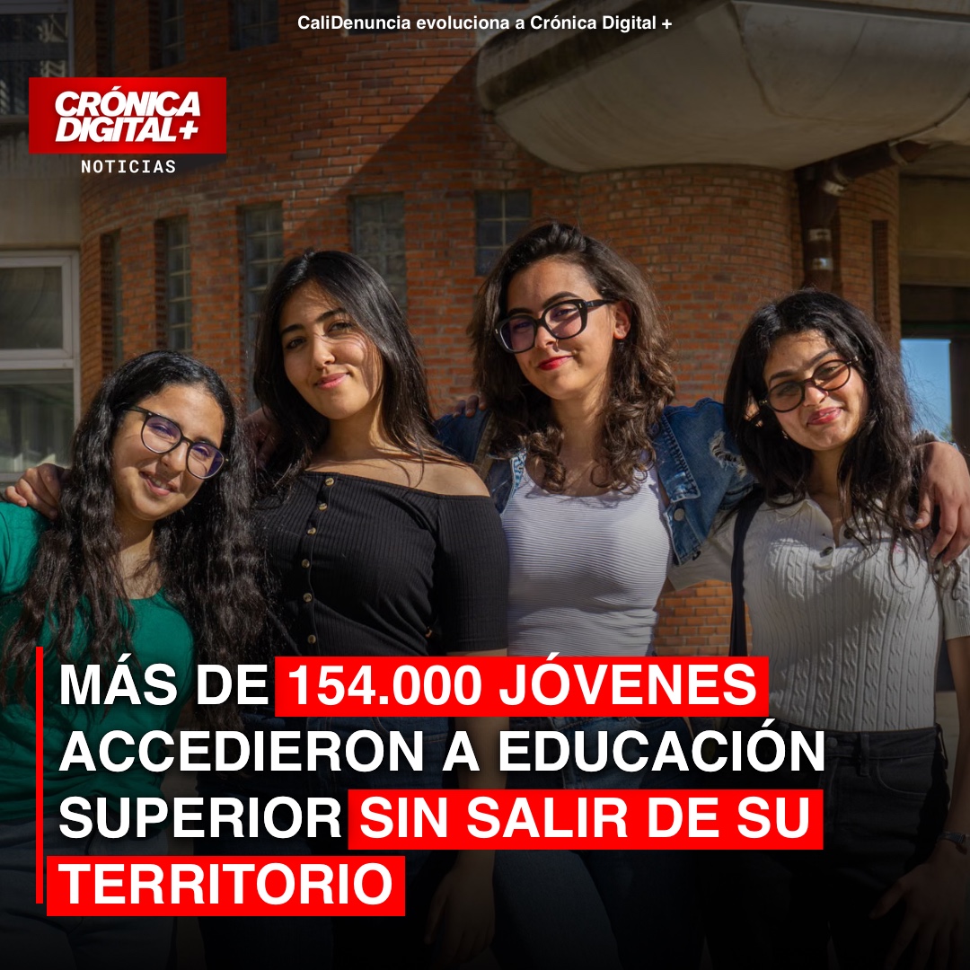 Educación Superior en el Territorio: 154.986 Jóvenes Beneficiados
