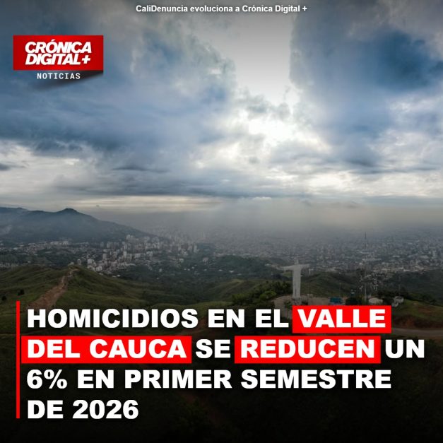HOMICIDIOS EN EL VALLE DEL CAUCA SE REDUCEN UN 6% EN PRIMER SEMESTRE DE 2026