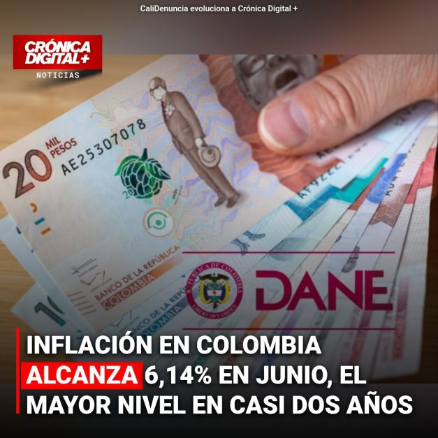 Inflación se dispara al 6,14% en Colombia durante junio: el mayor nivel desde 2024