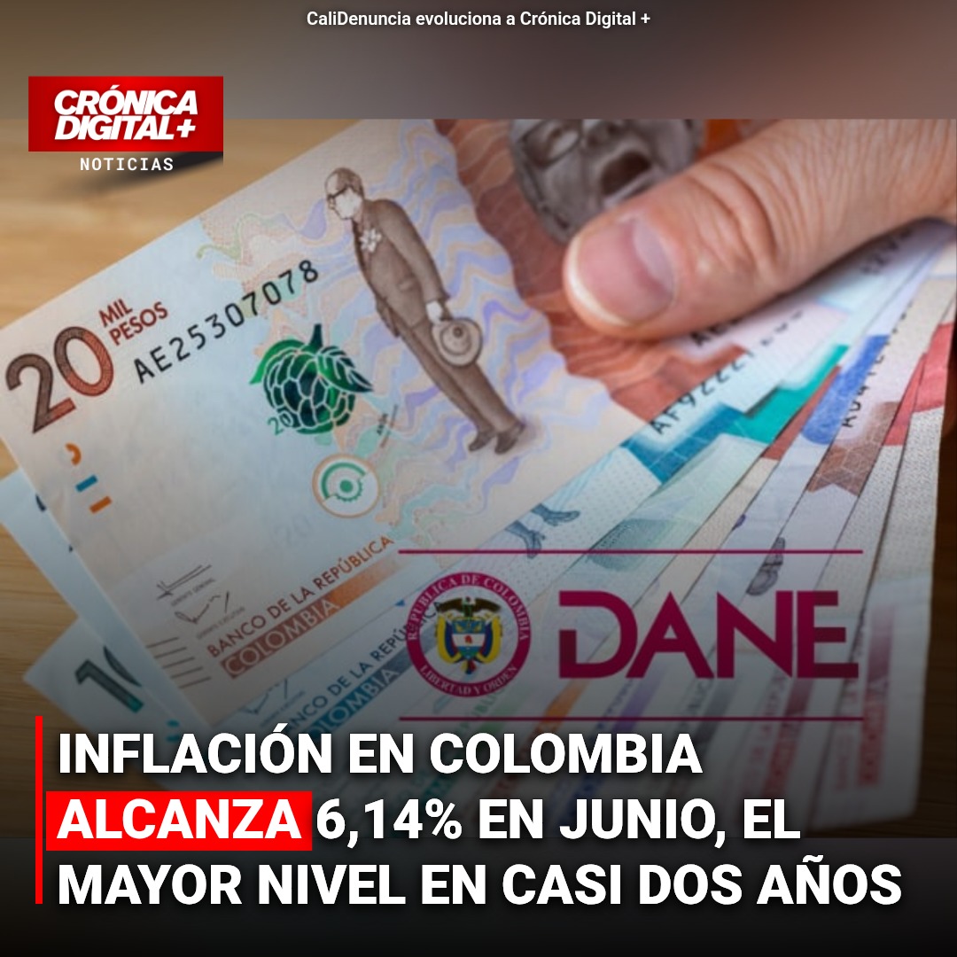 Inflación se dispara al 6,14% en Colombia durante junio: el mayor nivel desde 2024
