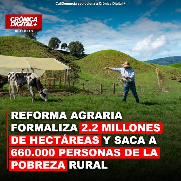 Reforma Agraria en Colombia: 2.2 Millones Hectáreas y Reducción Pobreza Rural
