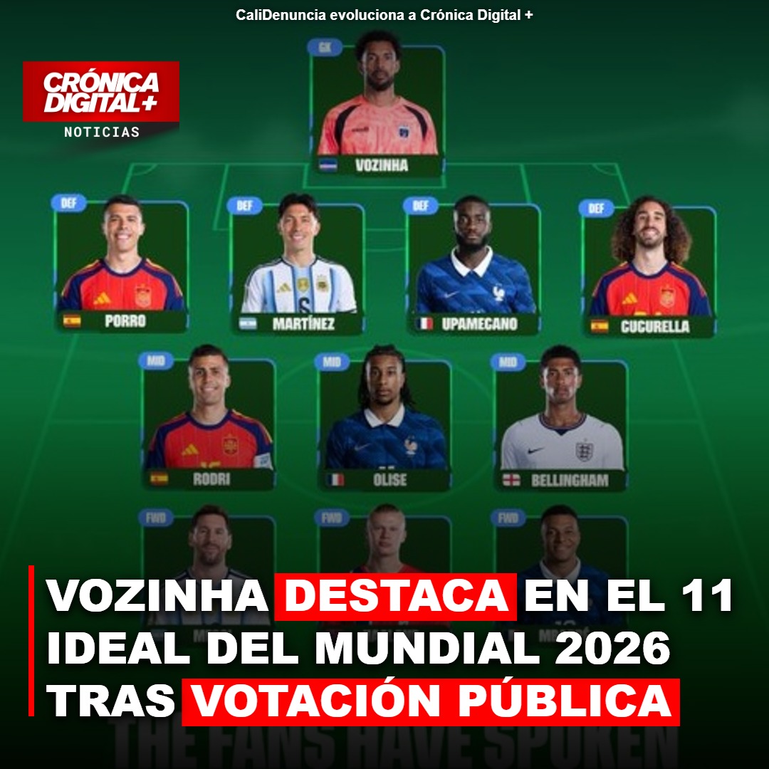 VOZINHA DESTACA EN EL 11 IDEAL DEL MUNDIAL 2026 DE LA FIFA TRAS VOTACIÓN PÚBLICA