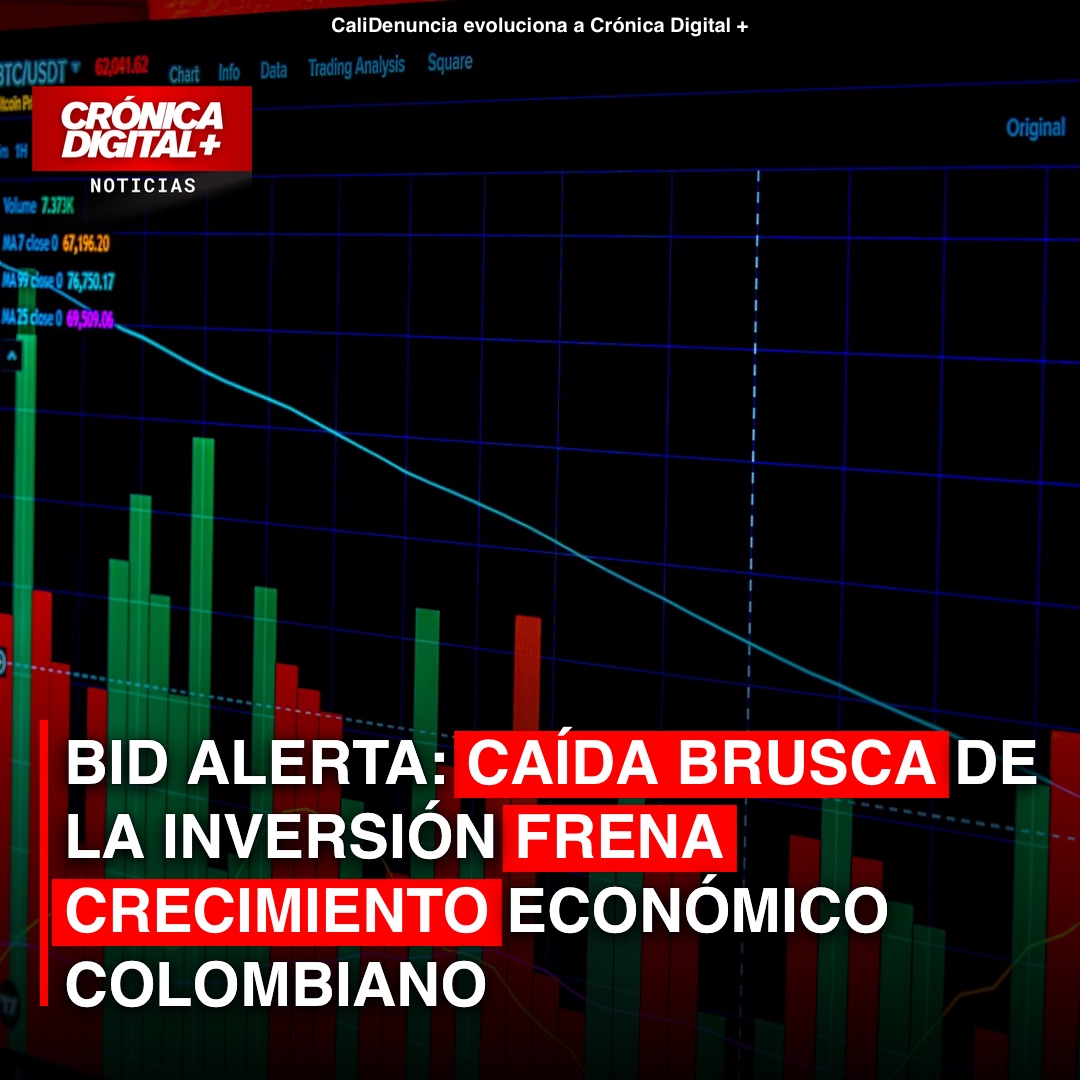 Caída de inversión frena crecimiento económico colombiano, alerta BID