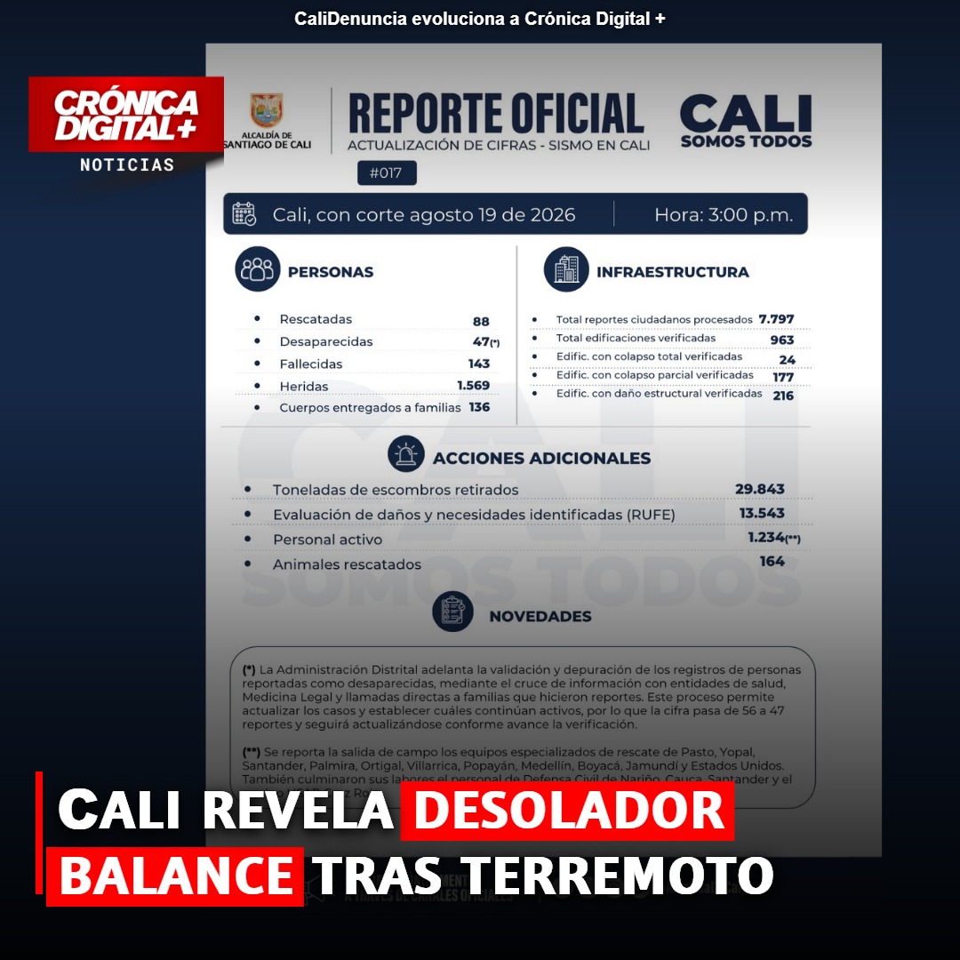 Cali revela desolador balance: más de 400 edificaciones afectadas tras sismo