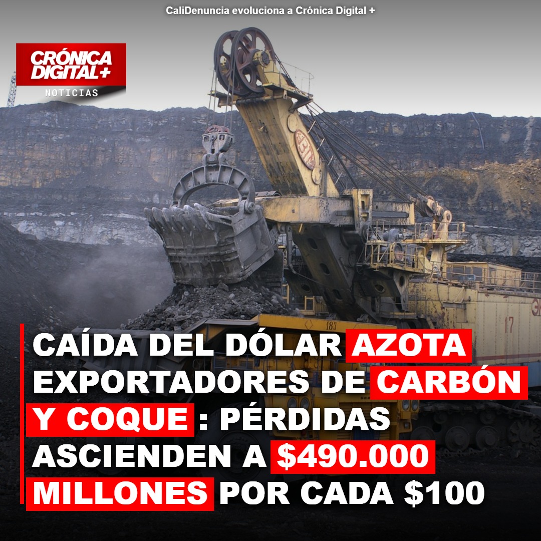 Dólar bajo golpea carbón y coque: exportadores pierden miles de millones