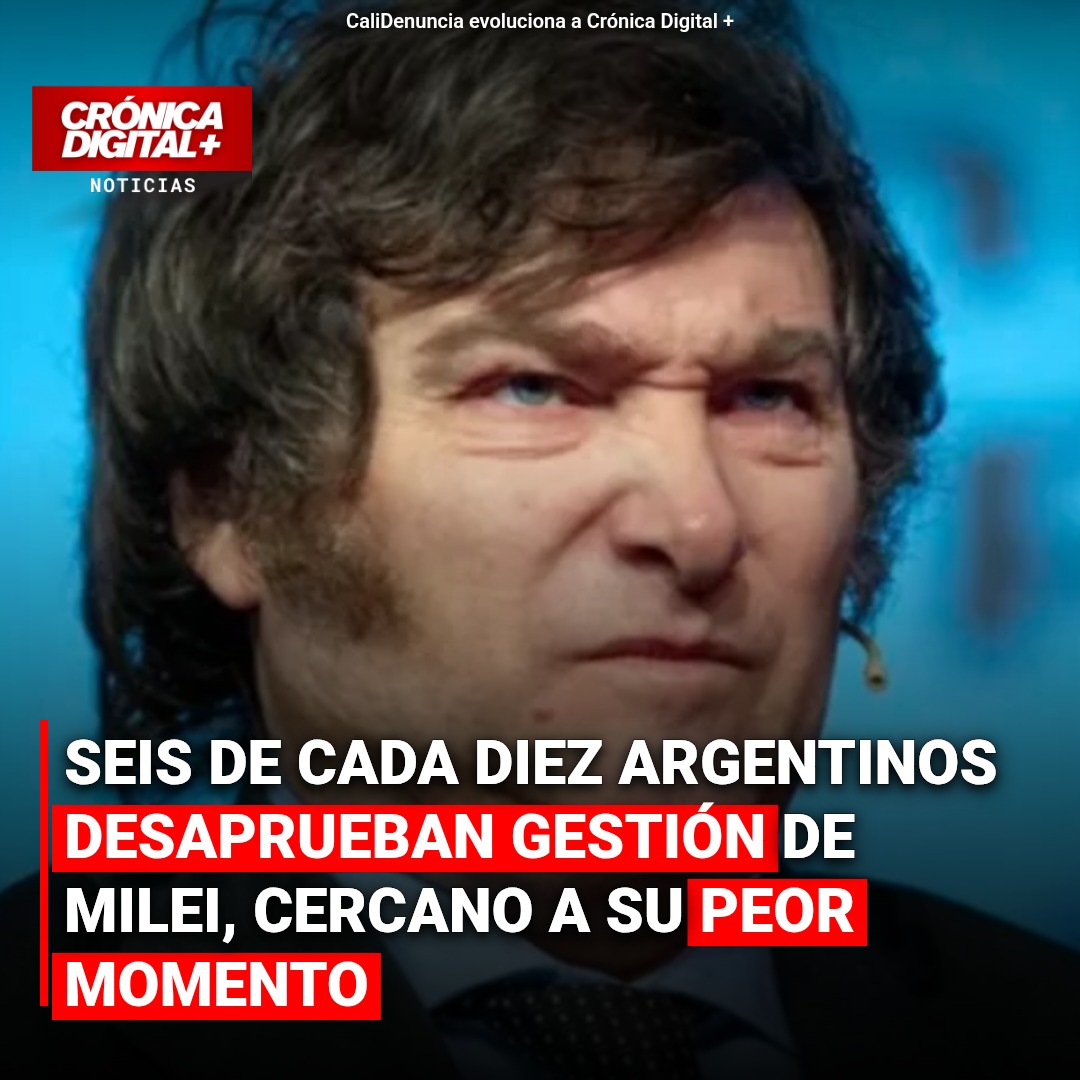 Desaprobación a Milei roza récord: 62.4% de argentinos reprueba su gestión