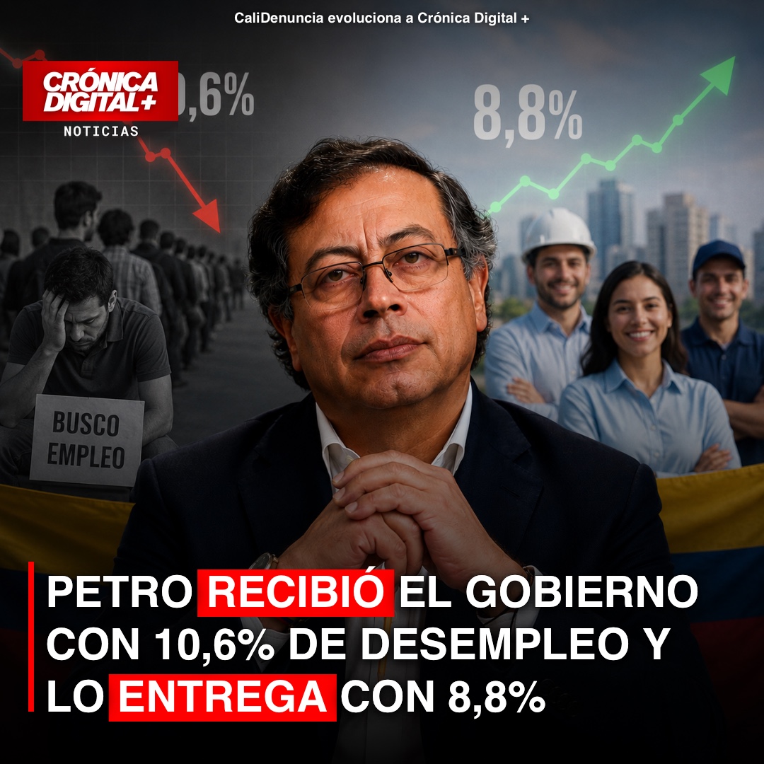 Desempleo en Colombia: Cifra Final de Petro se Sitúa en 8,8%