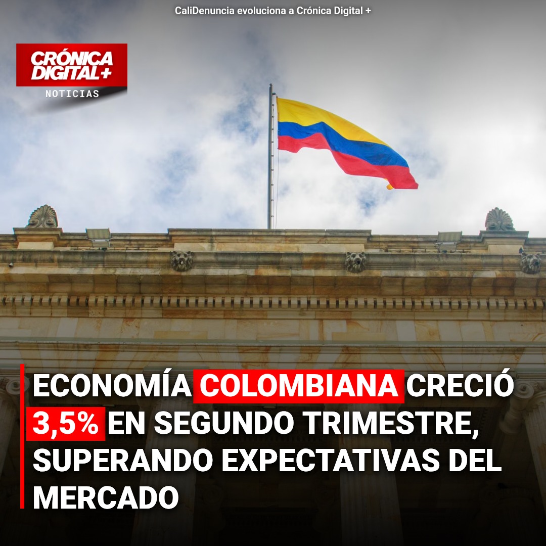 Economía colombiana crece 3,5% en segundo trimestre, superando pronósticos