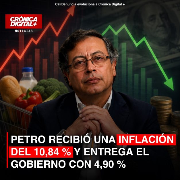 Inflación en Colombia: 10,84% a 4,90% bajo administración Petro