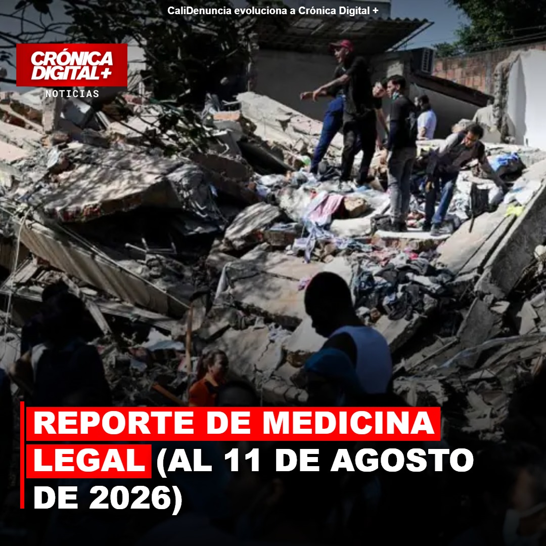 Reporte de Medicina Legal (al 11 de agosto de 2026):