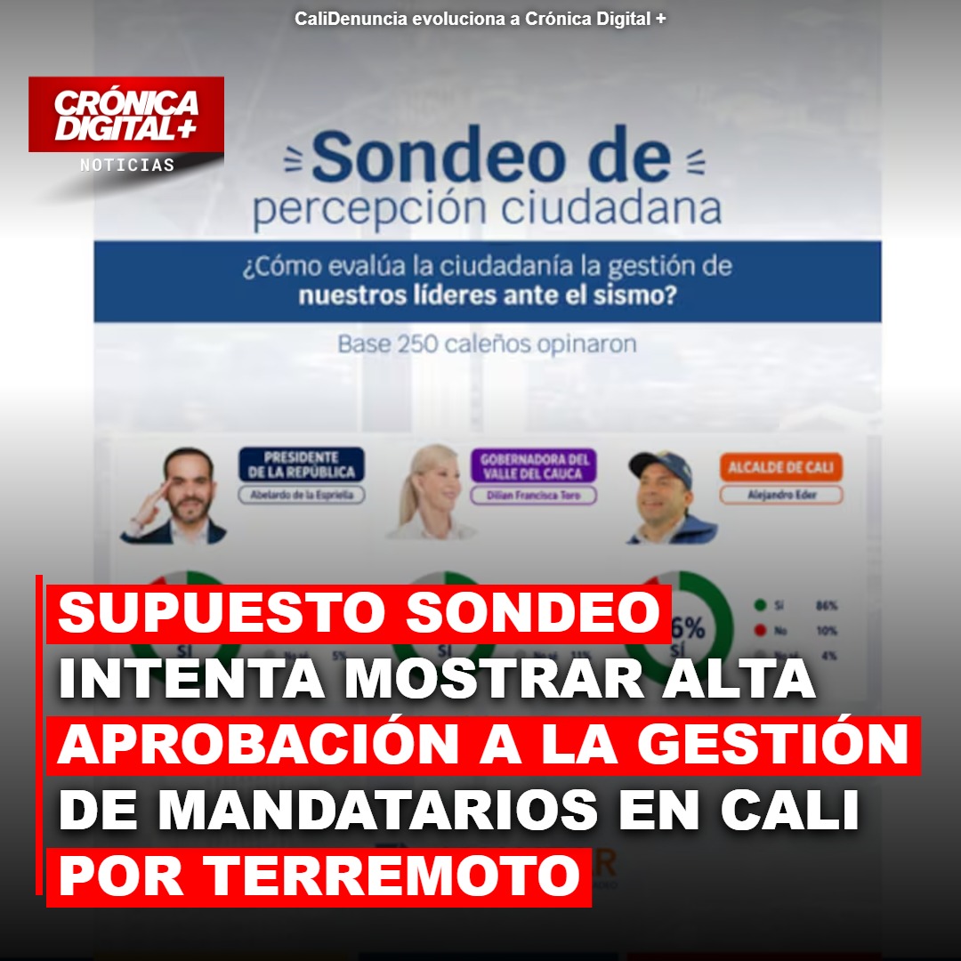 Supuesto sondeo intenta mostrar alta aprobación a la gestión de mandatarios en Cali