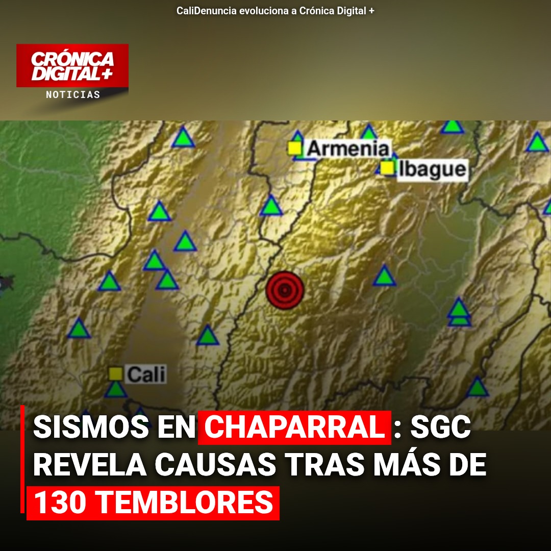 Chaparral: Más de 130 Sismos Activan Alerta en Tolima