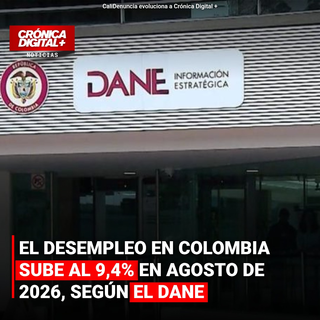 Desempleo en Colombia sube a 9,4% en agosto de 2026
