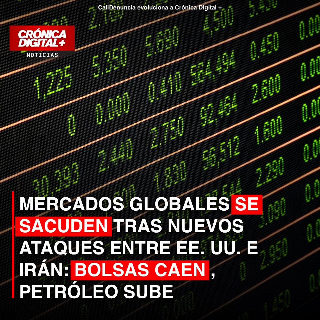 Escalada entre EE. UU. e Irán: mercados globales reaccionan con caída bursátil y alza del petróleo