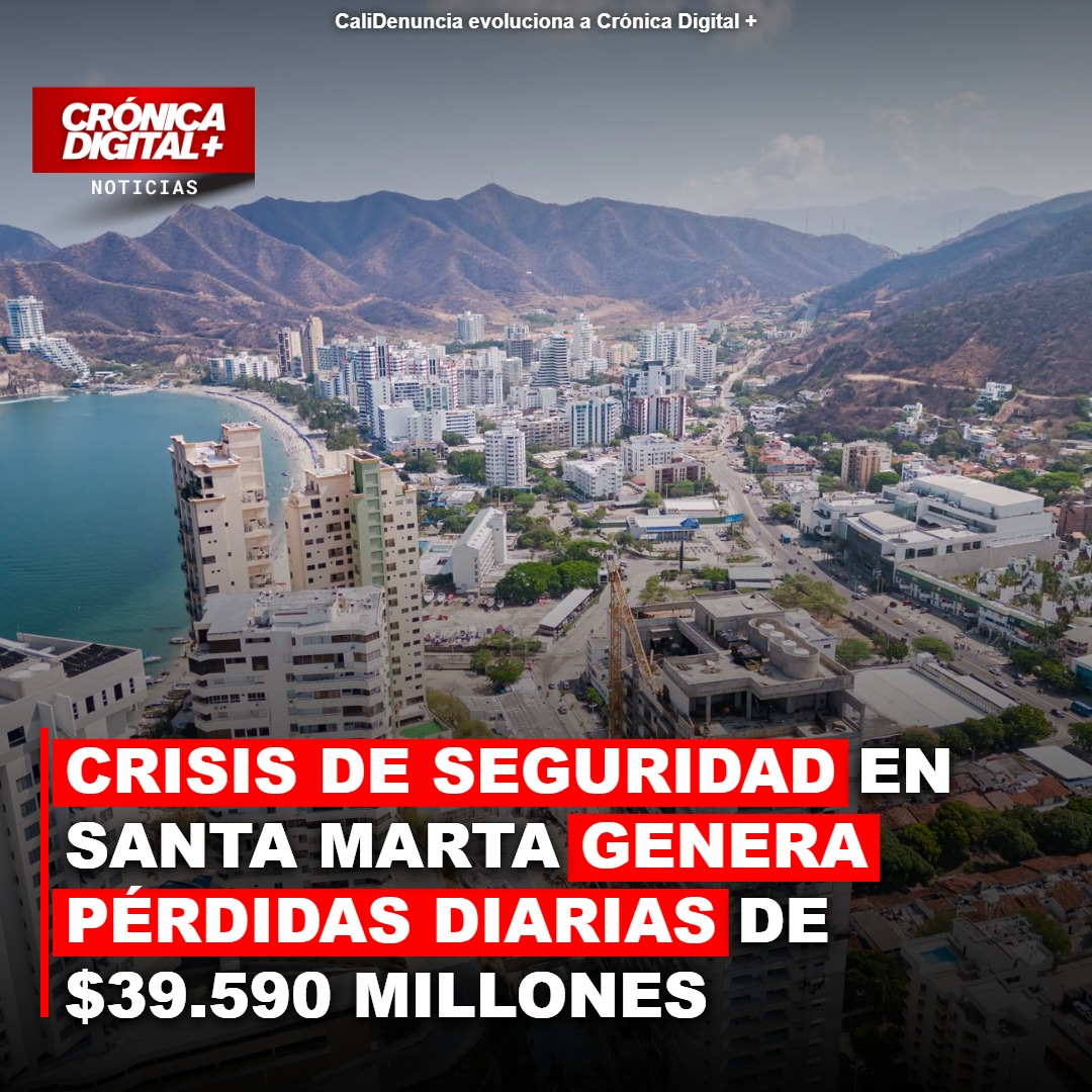 Santa Marta pierde $39.590 millones diarios por crisis de seguridad