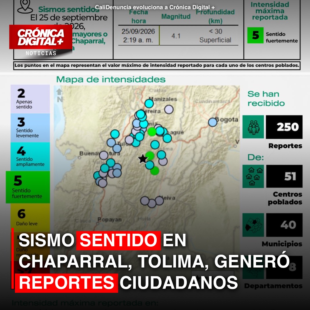 Sismo sentido en Chaparral, Tolima, generó reportes ciudadanos