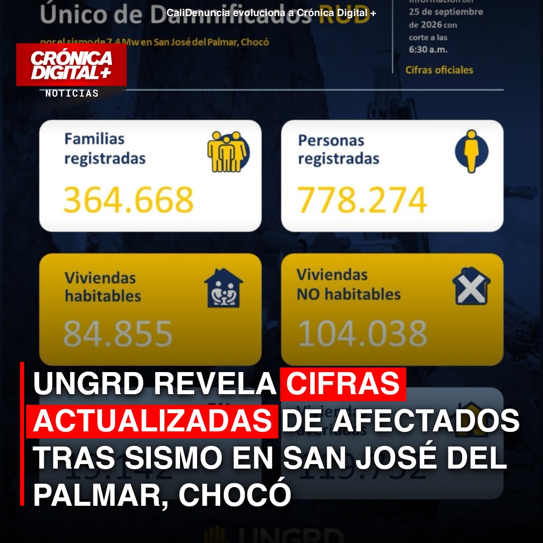 UNGRD revela cifras actualizadas de Afectados tras sismo en San José del Palmar, Chocó