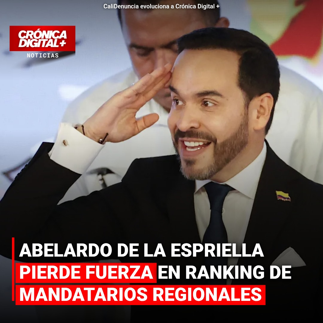 Abelardo de la Espriella cede terreno en ranking de mandatarios regionales