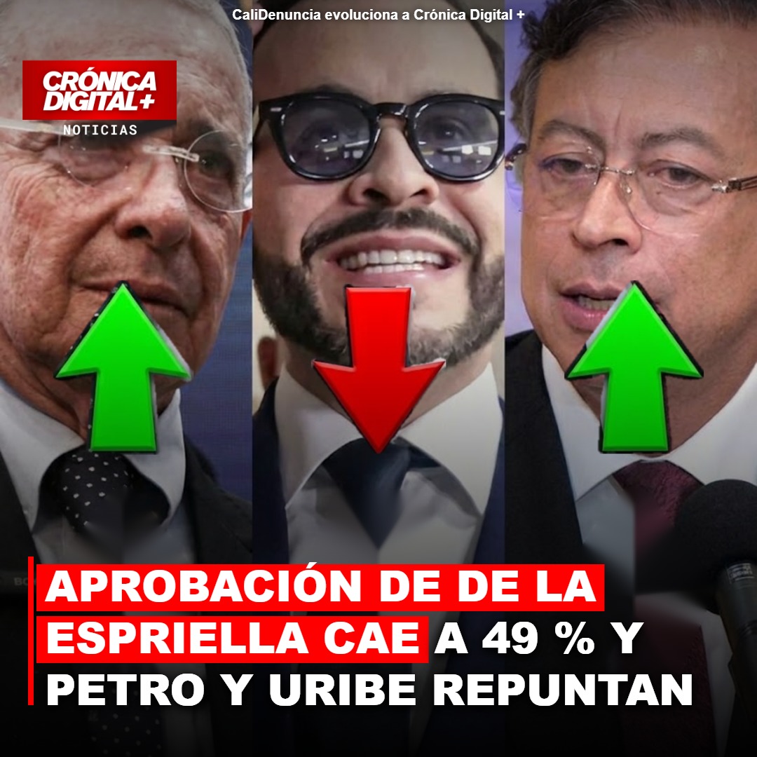 Atlas Intel y Bloomberg: la aprobación de De la Espriella cae a 49 % y Petro y Uribe repuntan