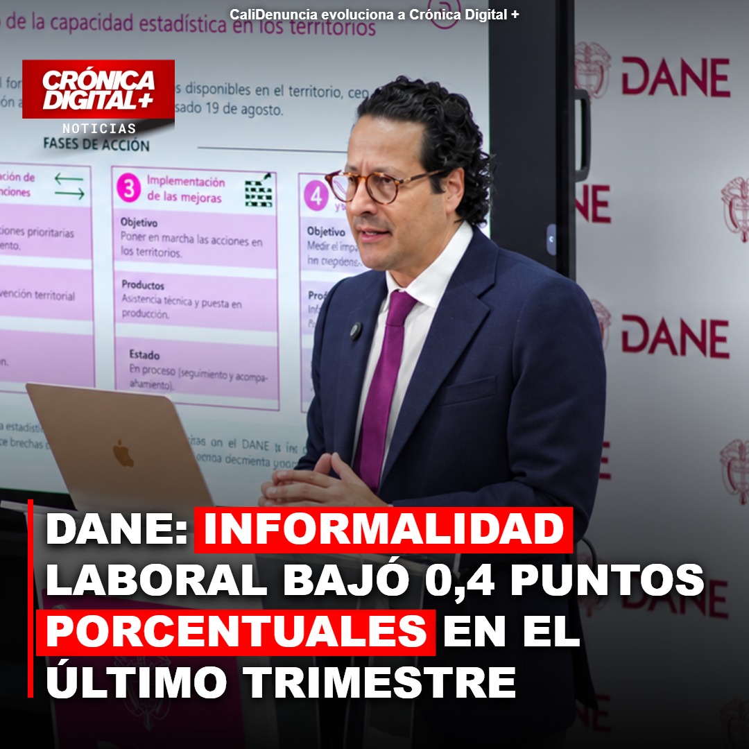 DANE: informalidad laboral bajó 0,4 puntos porcentuales
