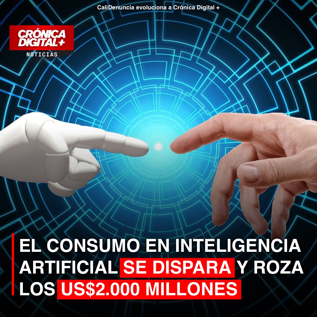 El consumo en inteligencia artificial se dispara y roza los US$2.000 millones