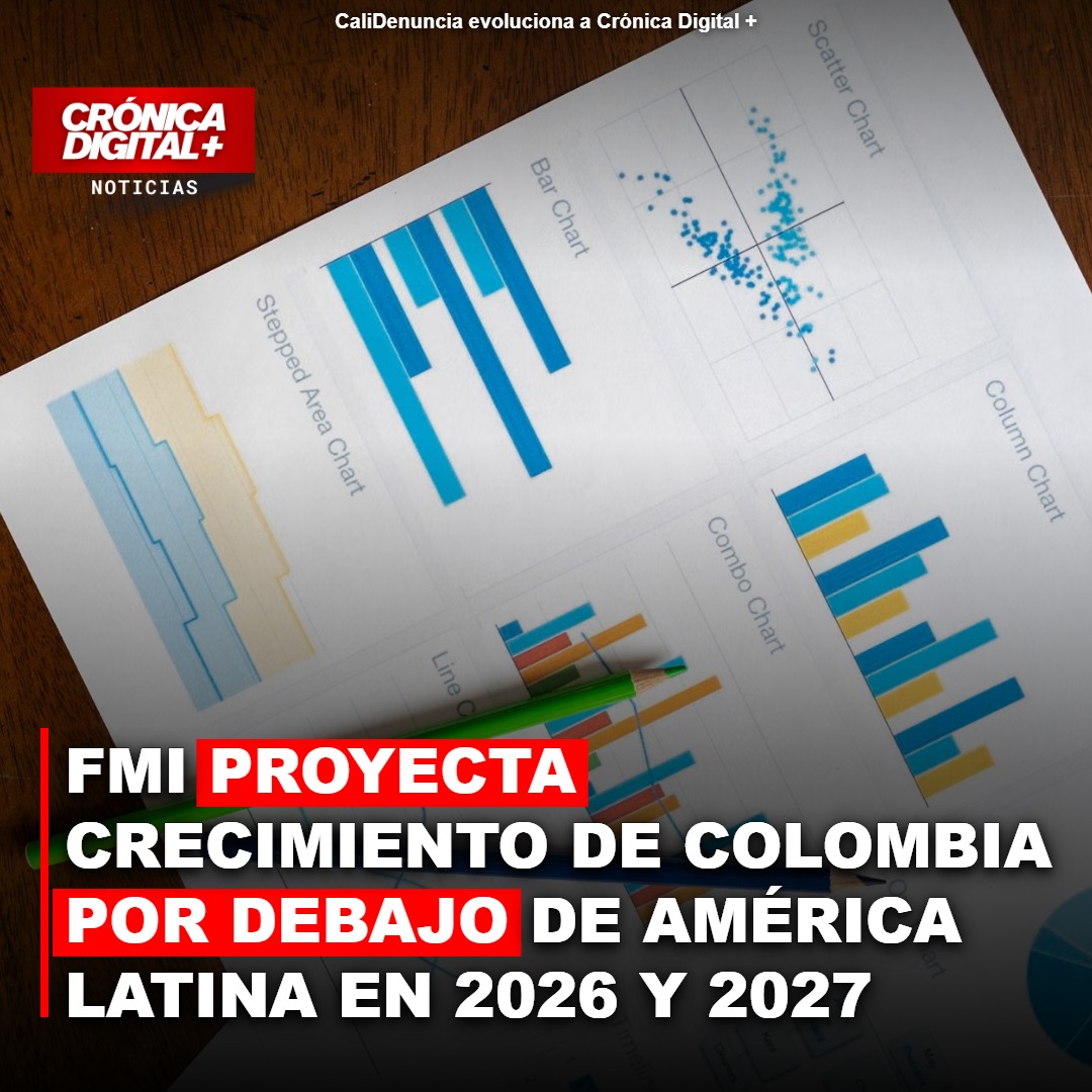 FMI proyecta crecimiento de Colombia por debajo de América Latina en 2026 y 2027