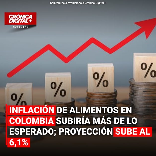 Inflación de alimentos en Colombia subiría más de lo esperado; proyección sube al 6,1%