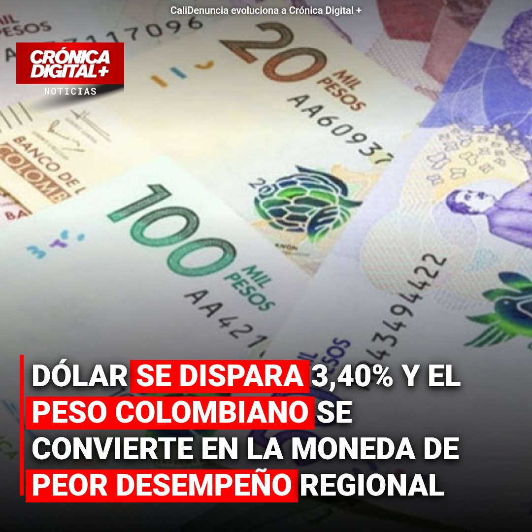 Peso Colombiano: Peor Desempeño Regional ante Dólar Fuerte
